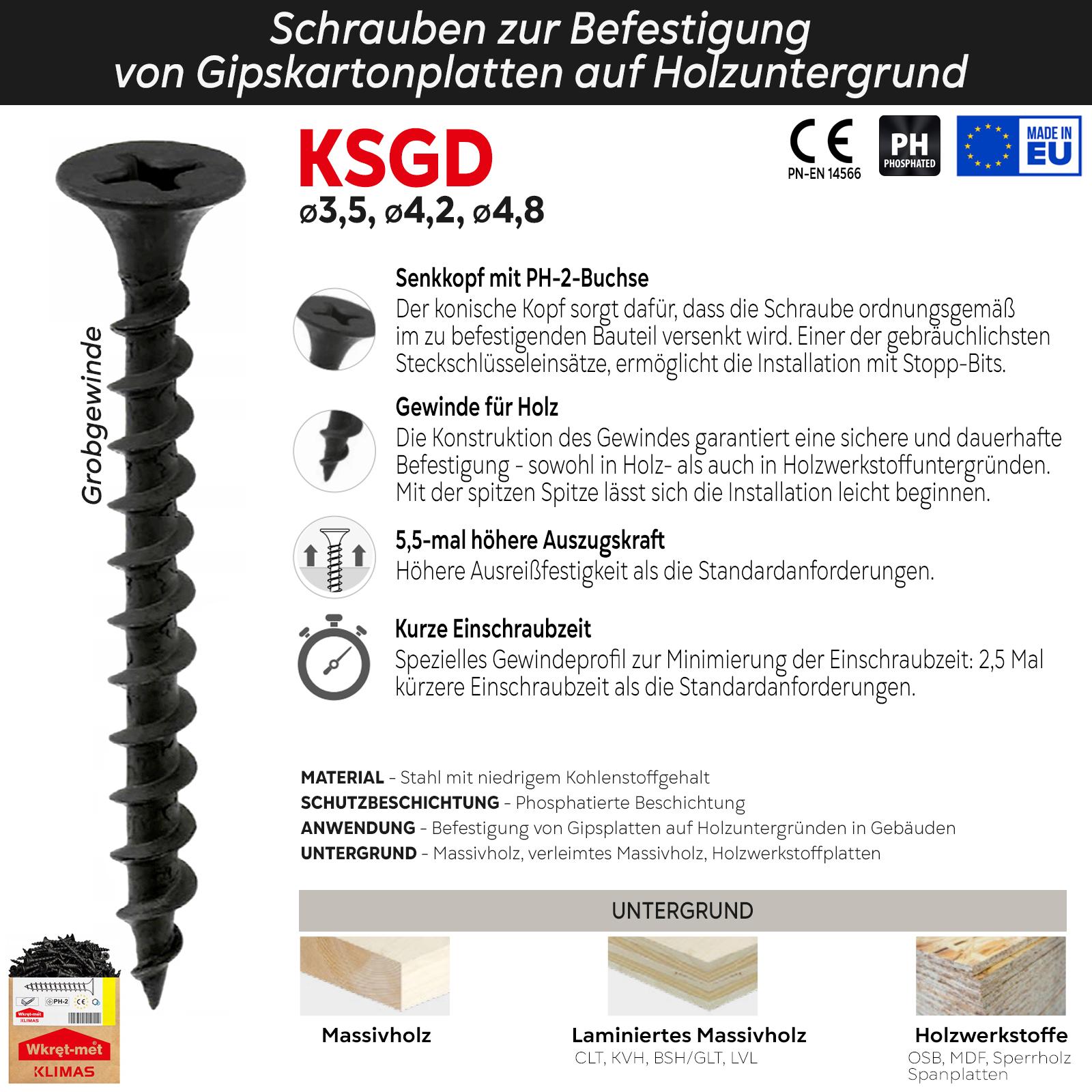 Schrauben zur Befestigung