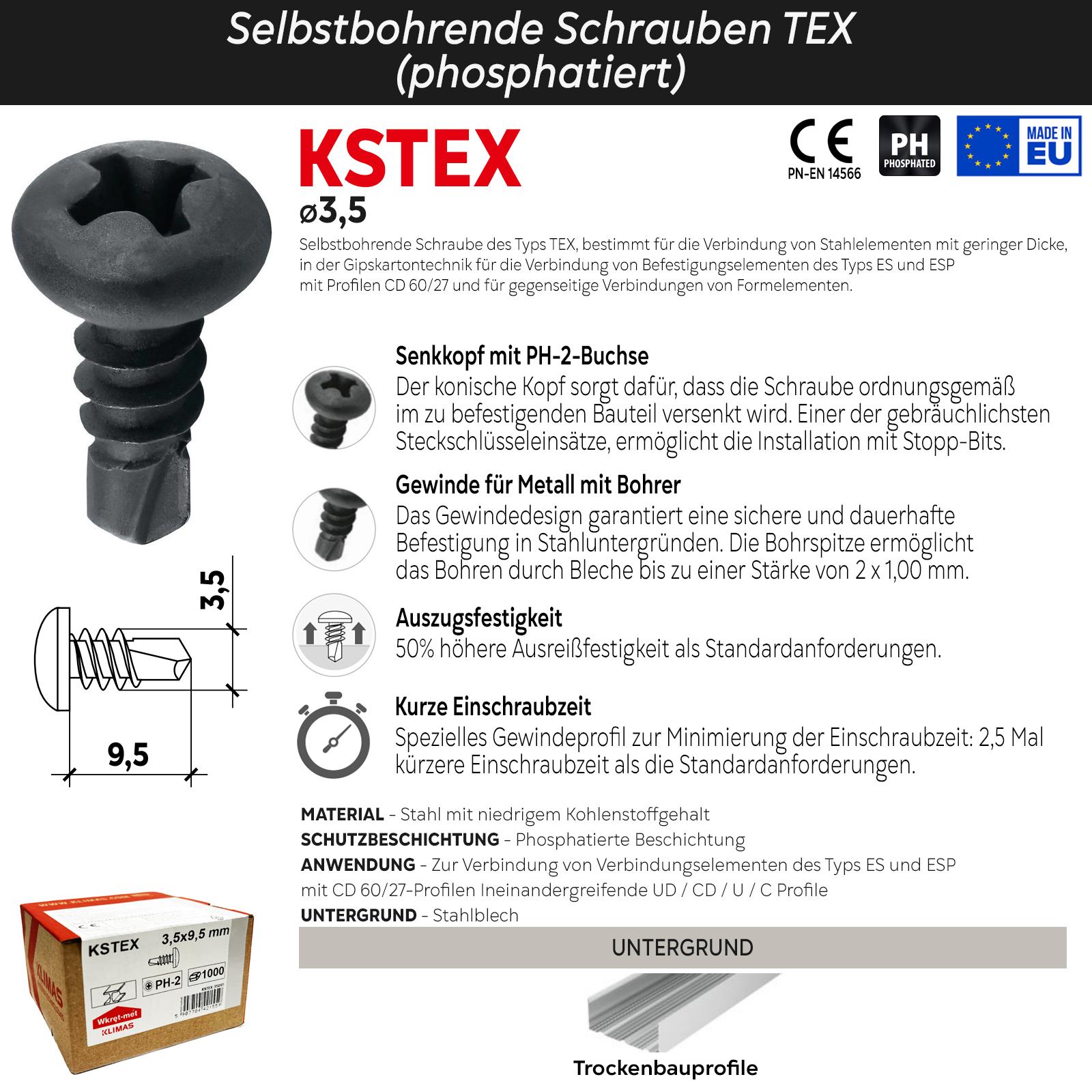 Selbstbohrende Schrauben 