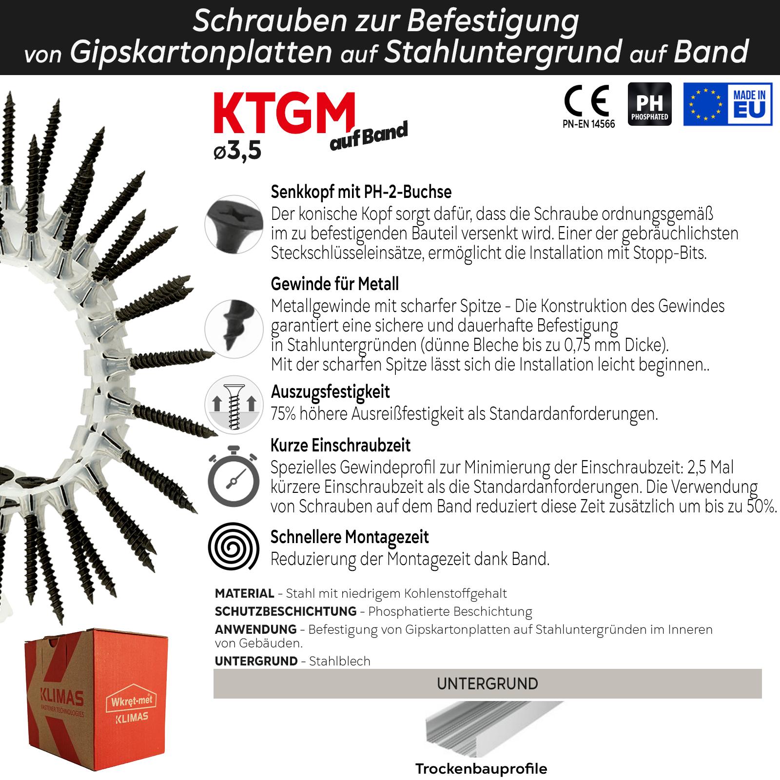 Schrauben zur Befestigung